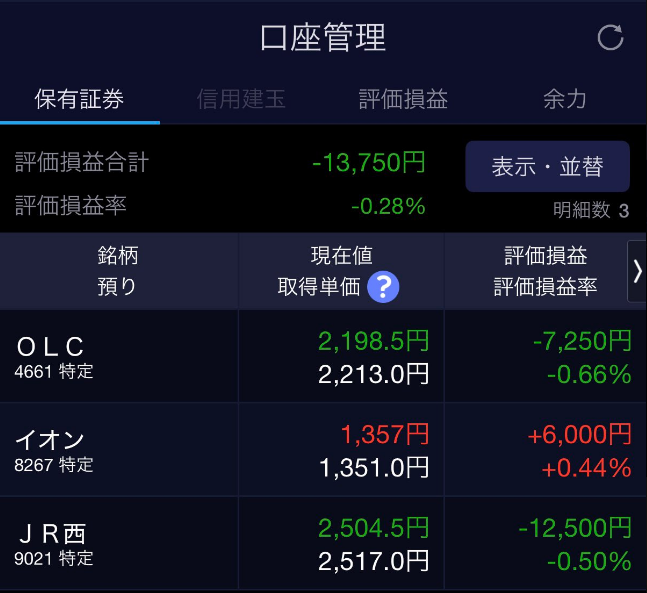 sanjay93359706's tweet photo. フジクラを売って
オリエンタルランドを買った結果

フジクラ上昇⤴️
オリエンタルランド下落⤵️😱🐹🏰 https://t.co/wnQpVtdWGO