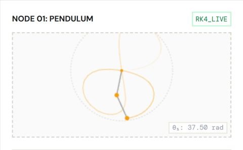 ImFerrousMan's tweet photo. A Double Pendulum.
A Lorenz Attractor.
A Reaction-Diffusion system.

KAIROS turns their chaos into cryptographic entropy using SHA3-256, with ML models monitoring predictability and entropy health.

@Cloudflare used lava lamps.

I used mathematics.
#Cybersecurity #MachineLearning https://t.co/OvijavYnue