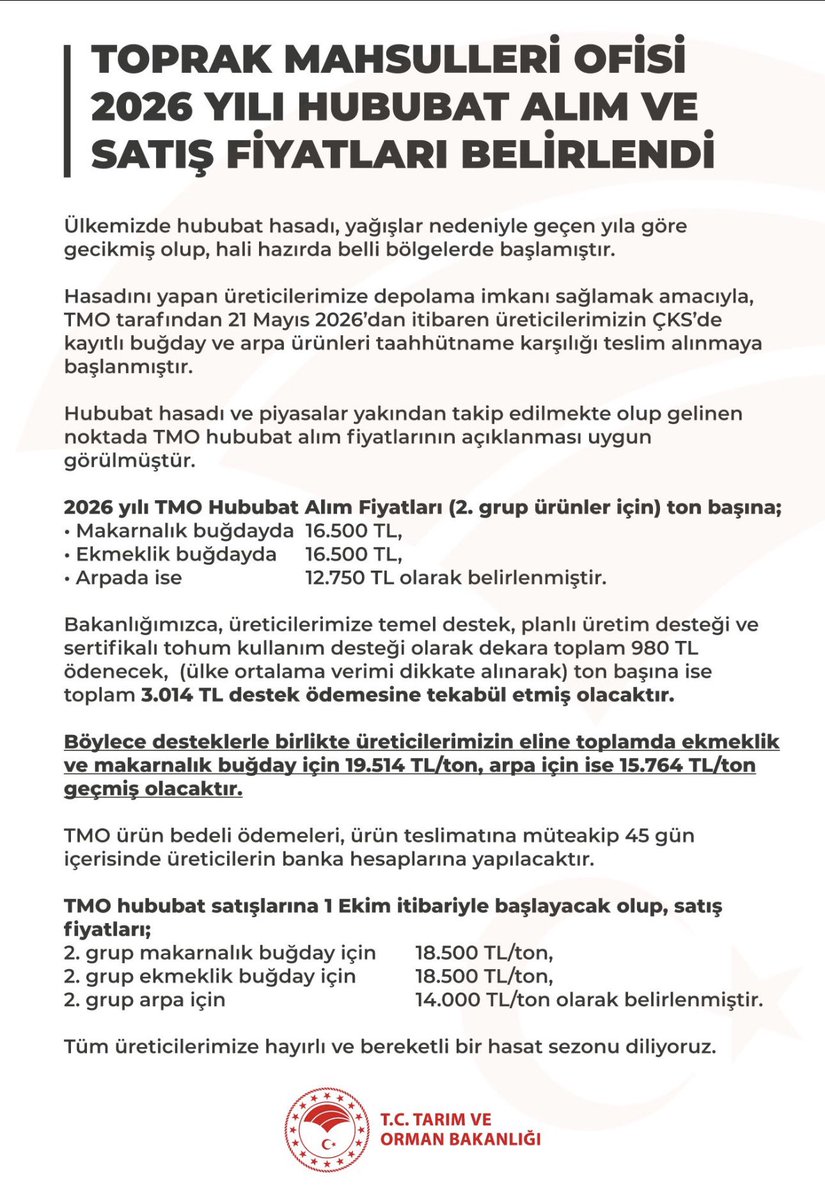 tarimyazari's tweet photo. Buğday alım fiyatı 16,5 lira

📍Toprak Mahsulleri Ofisi’nin, 2026 ürünü ekmeklik ve makarnalık buğday alım fiyatı kilo başına 16,50 lira açıklandı.(Ton başına 16 bin 500 lira)

📍Geçen sene buğday alım fiyatı 13,50 TL açıklanmıştı.

📍Arpa alım fiyatı ise kilo başına 12 lira 75 kuruş açıklandı. Geçen yıl 11 lira açıklanmıştı.

📍TMO hububat satış fiyatını da açıkladı. Buna göre, 1 Ekim itibariyle buğday satış fiyatı 18,5 lira, arpa satış fiyatı 14 lira olacak.👇👇