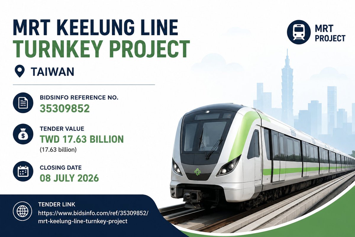 bidsinfo's tweet photo. 🚆 Taiwan has announced a major procurement opportunity!

MRT Keelung Line Turnkey Project
💰 Value: TWD 17.63 Billion
📍 Taiwan
📅 Bid Deadline: 08 July 2026

A key opportunity for metro, rail, civil engineering &amp; infrastructure companies.

🔗 https://t.co/DDfFzdyYMO

#Taiwan https://t.co/geFrZMug08