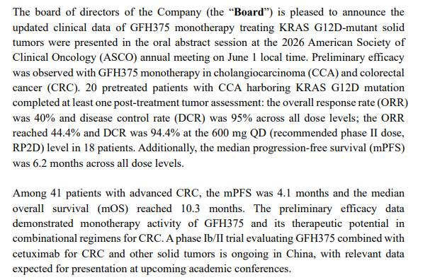 doepke_michel's tweet photo. #GenFleet GFH375 Monotherapy Data Presented at #ASCO26: World’s First Dedicated Data of a RAS Inhibitor for Cholangiocarcinoma Show Preliminary Efficacy; Monotherapy Activity Observed together with Prospects for Combinational Regimens in Colorectal Cancer Treatment. $VSTM https://t.co/n3kxPAQZTU