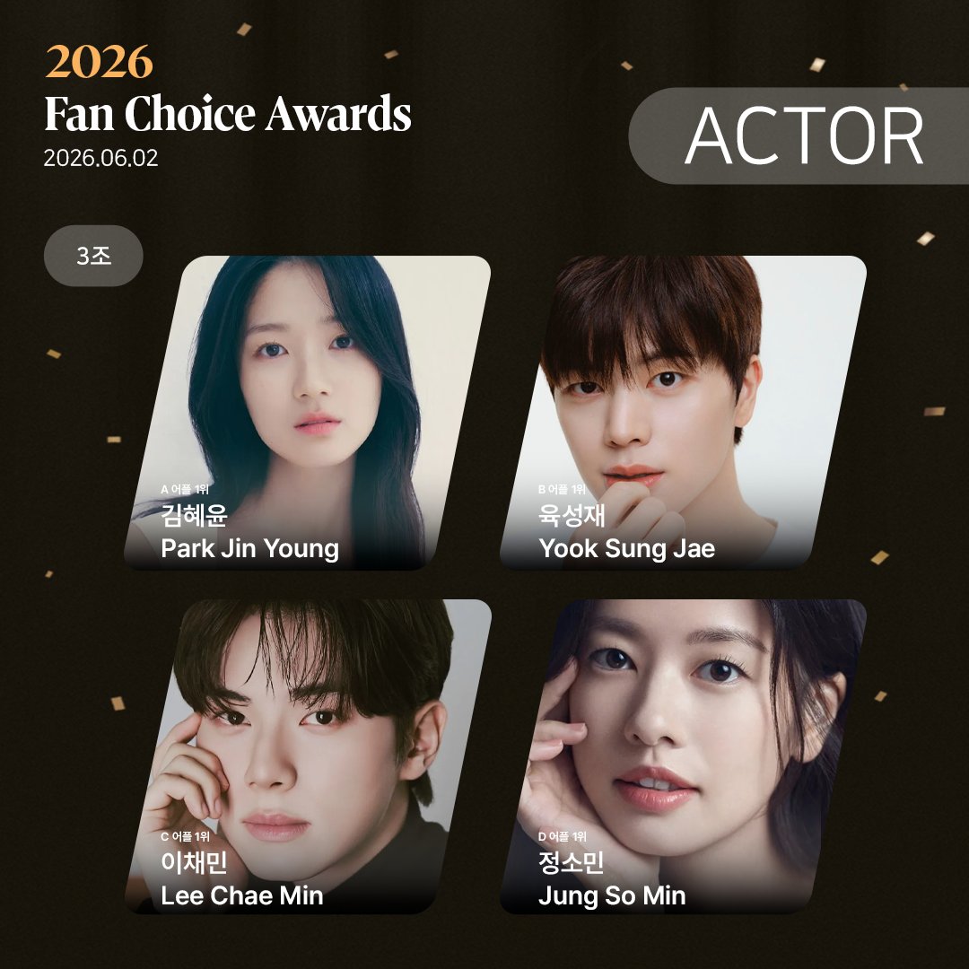THEK___KING's tweet photo. 2026년 글로벌 팬들이 직접 선택한 아티스트!
랭킹 1위, 그들만의 리그🏆
【  𝟐𝟎𝟐𝟔 𝑭𝒂𝒏 𝑪𝒉𝒐𝒊𝒄𝒆 𝑨𝒘𝒂𝒓𝒅𝒔 】

📅1-Round VOTE OPEN
6/5(FRI) 17:00 ~ 6/12(FRI) 17:00 KST

투표 라인업 공개 ⭐️

✨Fan Choice Actor

3조
#김혜윤 #KIMHYEYOON
#육성재 #YOOKSUNGJAE
#이채민 #LeeChaeMin
#정소민 #JungSoMin

각 부문 상위 8명만이 2Round에 진출합니다 . ˚⁎ ◌ ｡ﾟ⊹🚀