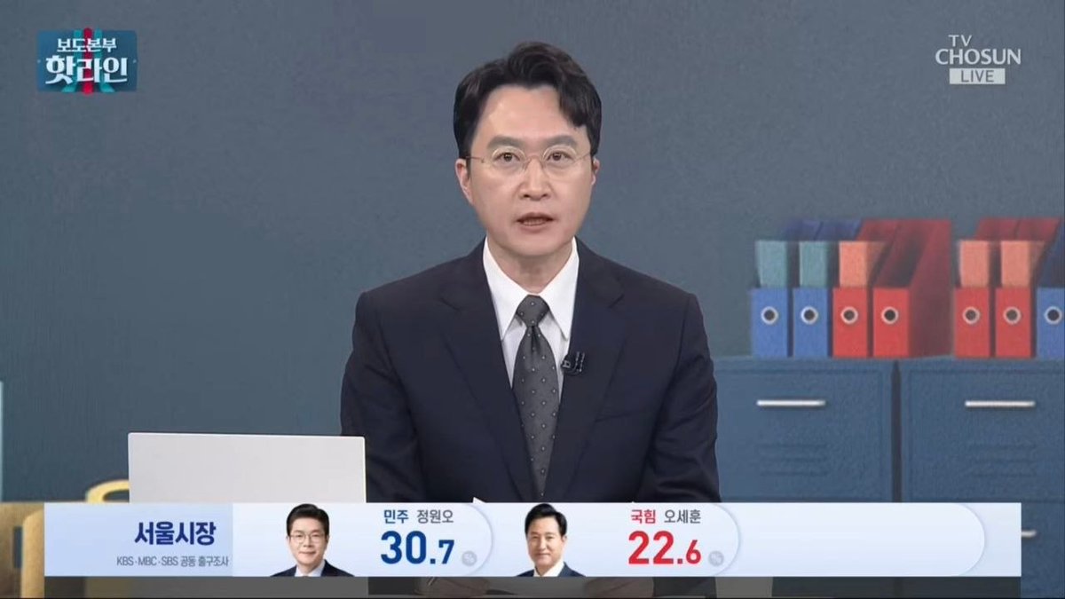 jajaja7878uu's tweet photo. 🚨 [속보] TV조선, KBS·MBC·SBS
공동 출구조사 방송 후 영상 비공개 전환 https://t.co/3m0Kj7GEqC