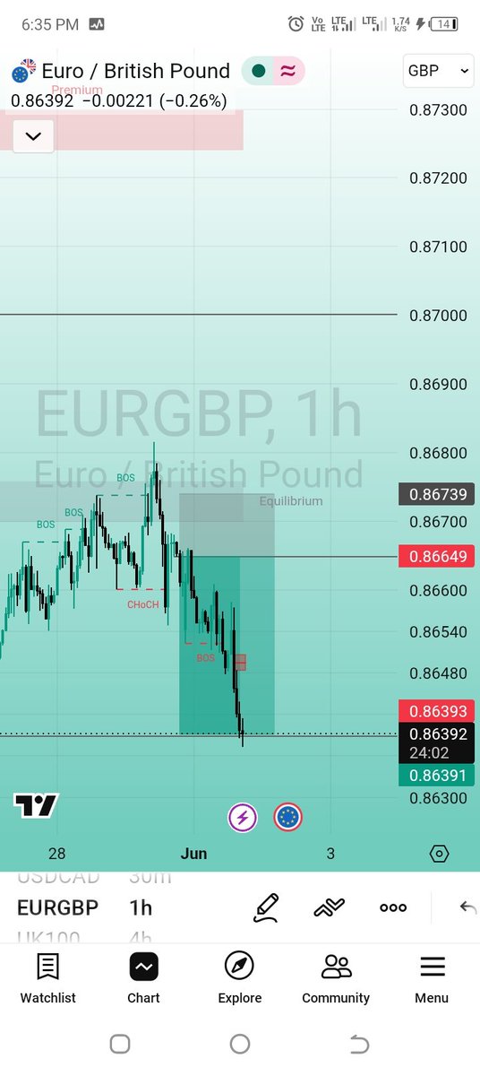 Norren_1's tweet photo. This month smells like money already. https://t.co/pzVgDxQph9