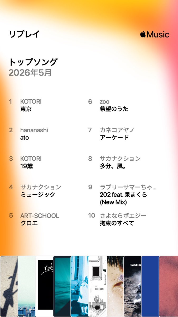 nrrrf0's tweet photo. 五月 https://t.co/XirxitK08G