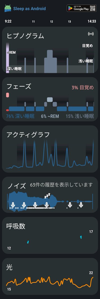 もうちょい寝ようとしたら、けっこう寝てしまった😪💤 Sleep as