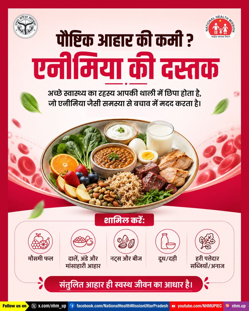 nhm_up's tweet photo. 🥗 पोषक आहार की कमी एनीमिया जैसी गंभीर समस्या को जन्म दे सकती है।

अपनी रोज़ाना की थाली में हरी पत्तेदार सब्ज़ियाँ, दालें, अंडे, दूध-दही, मौसमी फल, नट्स और साबुत अनाज शामिल करें। संतुलित आहार अपनाकर शरीर को आवश्यक पोषण दें और एनीमिया से बचाव करें। स्वस्थ खानपान ही स्वस्थ जीवन की सबसे मजबूत नींव है। ❤️💪

Anemia Prevention | Balanced Diet | Iron Rich Foods | Healthy Nutrition | Nutritional Deficiency

#AnemiaAwareness #BalancedDiet #HealthyEating #NutritionForHealth #SwasthBharat #NHMUP