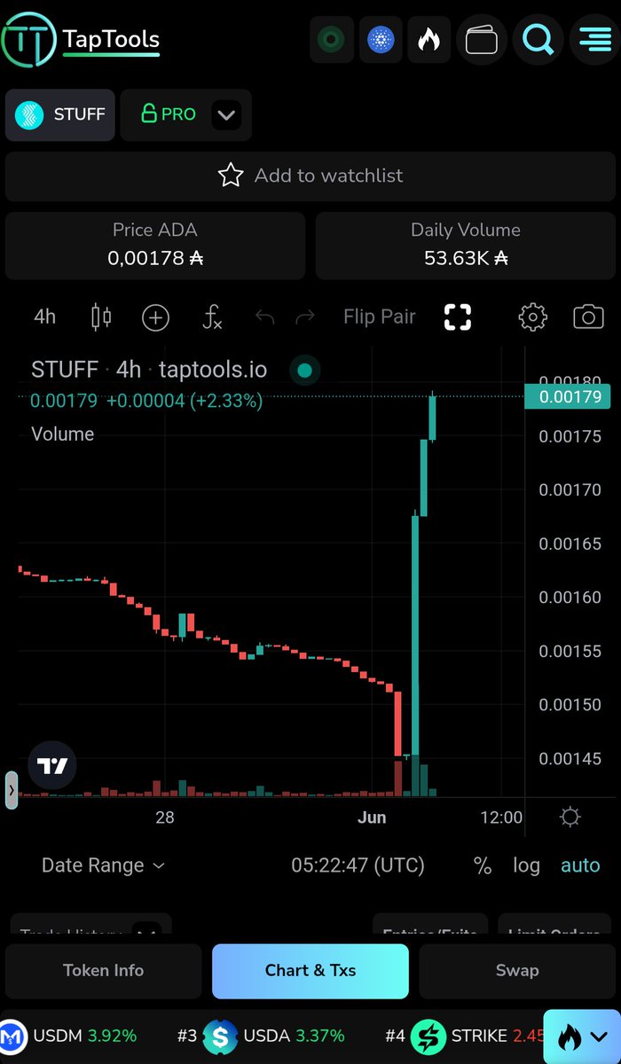 Allash_ley's tweet photo. @CryptoGnojek @CardanoRami 🚀 https://t.co/AscUxPjSNa