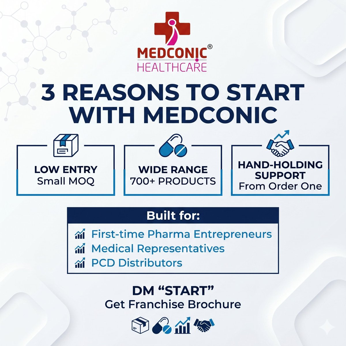 medconic's tweet photo. 🚀 3 Reasons to Start Your Pharma Franchise Journey with Medconic HealthcareStarting a pharma business doesn't have to be complicated. With Medconic Healthcare, you get the support, product range, and flexibility needed to grow with confidence.✅ Low Entry Barrier – Start with us https://t.co/zHUcEpEYn9