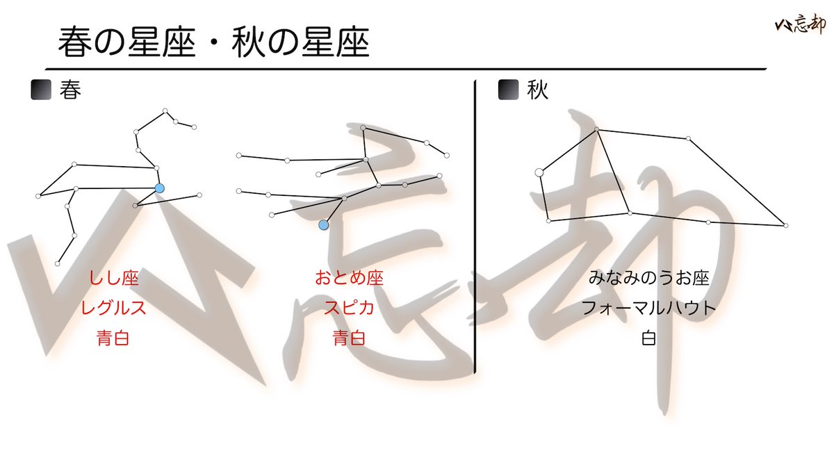 vsbo_anki's tweet photo. <動物⑦>メダカ から１問

水をにごりくくするため、メダカの水そうに入れるものは何ですか。

<選択肢>
①水草
②余分なえさ
③小石や砂
④塩素

▼▼解答・解説動画▼
明日の投稿でチェック！

▼更なる挑戦はこちら▼
https://t.co/SrtWaxu3uP

解説画像は昨日の問題だよ！😊
#中学受験　#暗記　#理科