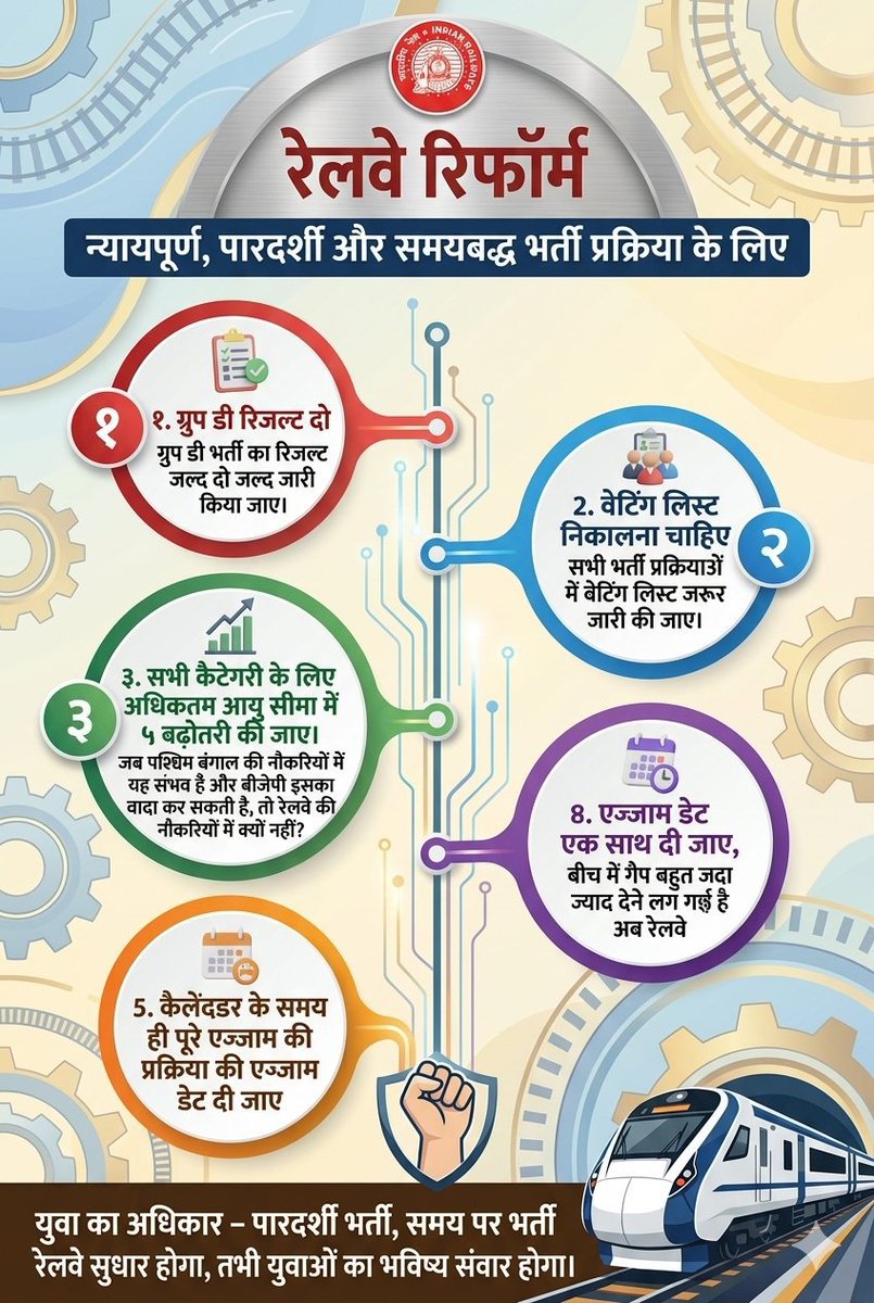 khan__sir_patna's tweet photo. Honourable Railway Minister, Millions of candidates have been waiting for a long time for the Railway Recruitment Board (RRB) Group D result. We humbly request that the result be declared as soon as possible.  #rrb_groupd_result_do
@RailMinIndia
@PMOIndia

@AshwiniVaishnaw https://t.co/FcZQDRHkLC