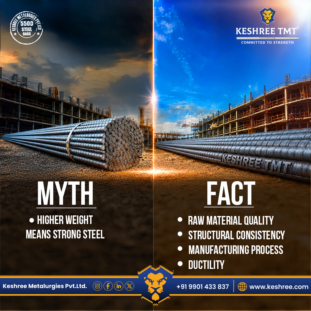 KeshreeTmt's tweet photo. Heavier doesn’t always mean stronger. 🏗️

True steel strength comes from quality, purity, and engineering—not extra weight. 
Keshree Fe 550D delivers superior strength while reducing steel consumption, helping you build smarter and safer. 
Visit - https://t.co/CHtwgpdGkU https://t.co/HFYRUdpmzk
