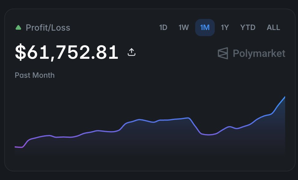 MEPPonPM's tweet photo. !!!big news!!!!.
In partnership with POLYFUND, We have created my own geopolitic fund. Here is your chance to join the fun:
(limited to 50k for the first 2 months).

https://t.co/tnUPKM3qsO https://t.co/ActiEzZ3A8