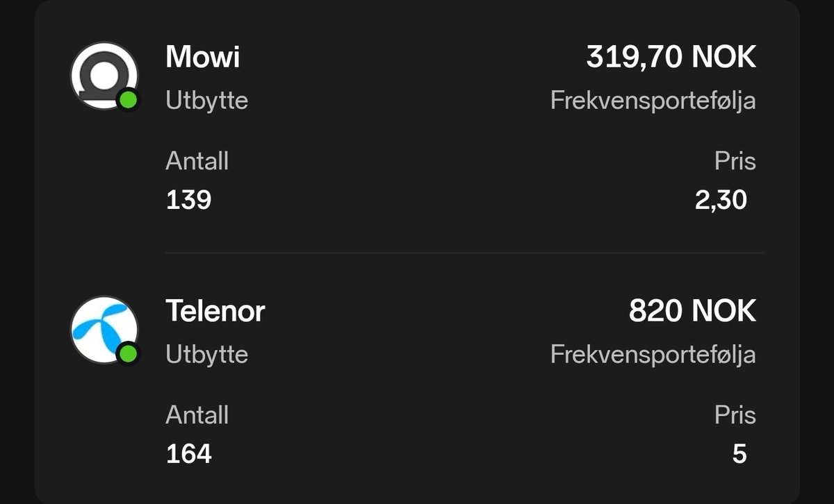 Et_smartere_liv's tweet photo. God morra 🌅

Penga bare renner inn.

1 140 og 35 Coop-pizzaer til 🤝

Totalt 3 076 og 95 Coop-pizzaer på 6 dager.

#Utbytte er og forblir moro 🎉

Anbefaler sparing, folkens. Lettere og mer innbringende enn mange tror, tror jeg.

Anbefalinga er fortsatt globalt #indeksfond selv om utbytte er veldig gøy.

#fintwit
