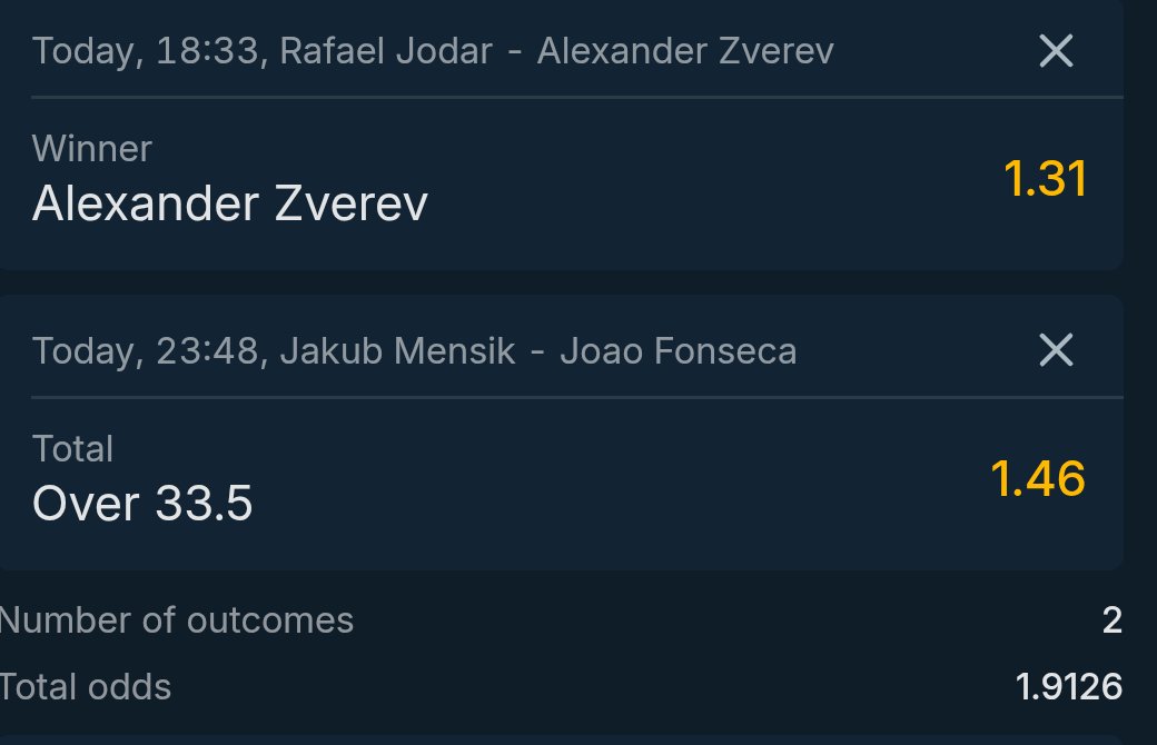 tennis_dog29's tweet photo. Roland Garros Parlay + Atp Challenger
Zverev 1.31 + Mensik over 33.5 @1.91
ATP CHALLENGER PICKS 🏆
Harris 2.20
Wendkelken 1.55
Kjer 1.73
Fearnley 1.75
Hugo Dellian 1.60
#rolandgarros #paraly #tennis
#freepicks #Gambling𝕏 #mensik #zverev #jodar #atpchallenger https://t.co/gQA0JyjgVt