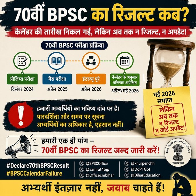 Saytoarsu's tweet photo. #Declare70thBPSCResult
@amitkilhor @GaganPratapMath 
@gadbihar  
@News18Bihar 
@AshabAhmad1994 

UPPCS declared after one week of interview &amp; UPSC did same.
In fact yesterday UKPC Spublished their final result even though their interviews ended after the BPSC interview. https://t.co/XyN1Iod43u
