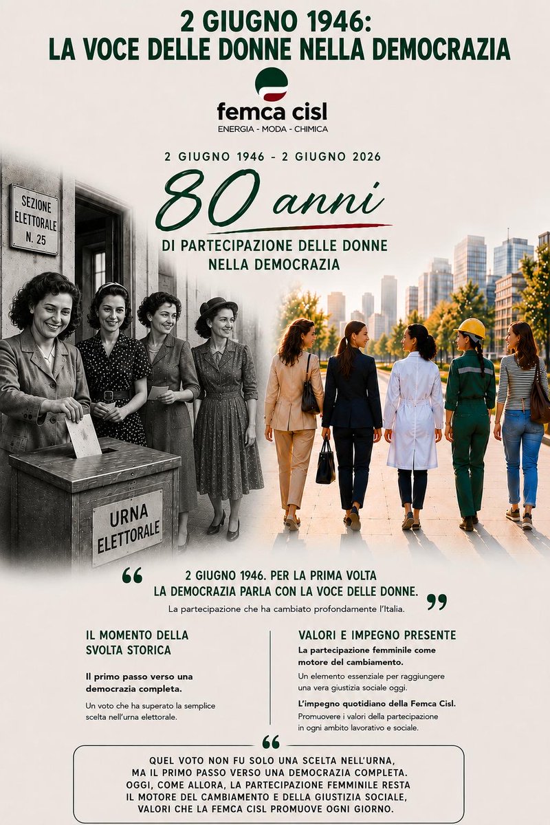 FemcaCISL's tweet photo. 🇮🇹 #2giugno 80 anni di #partecipazione delle #donne alla nostra #democrazia 

🗳️✨partecipazione come motore del cambiamento e della giustizia sociale.

🤝partecipazione come strumento per rendere la voce delle donne sempre più forte e libera in ogni luogo di #lavoro, in ogni assemblea e in ciascuno dei nostri settori.

💚La #Femca nazionale e il Coordinamento Femca Donne e Politiche di genere augurano una buona Festa della Repubblica a tutte e a tutti! 🇮🇹❤️

#FestaDellaRepubblica #80AnniDiVoto