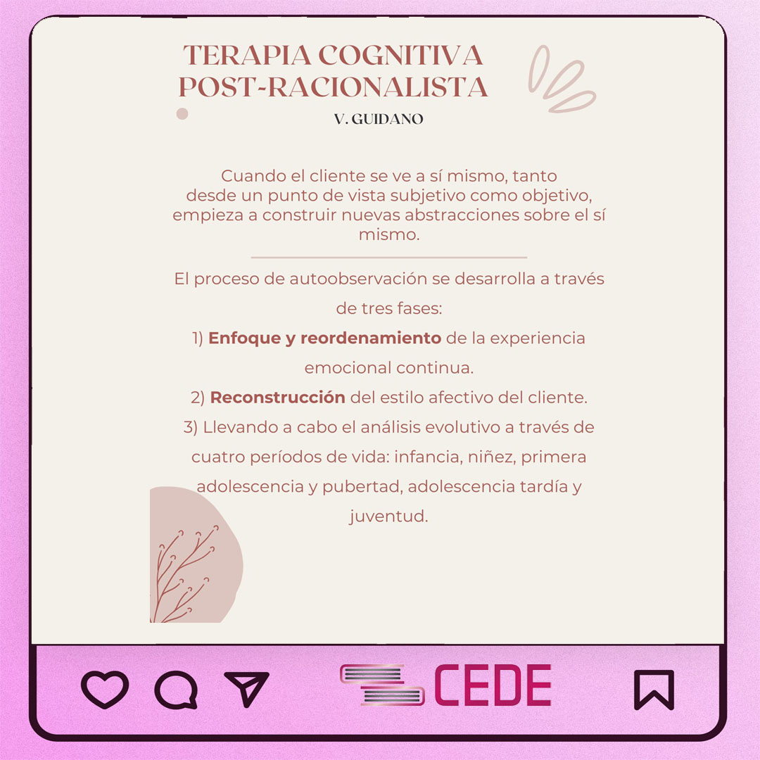 cedepir's tweet photo. Buenas!!
Os dejamos la segunda parte del post dedicado al modelo post-racionalista!! 😃

#pir #cede #chuletaspircede https://t.co/Ld22HQ1pcK