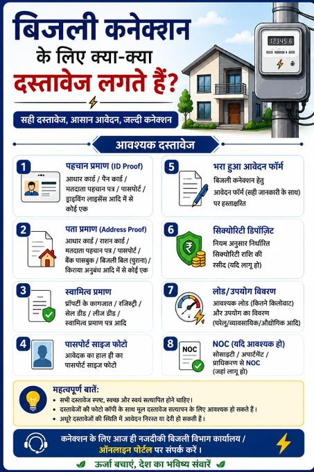 puvvnlfatehpur's tweet photo. #NewConnection #DigitalService #JhatpatPortalनया बिजली कनेक्शन लेना पहले से ज्यादा आसान,डिजिटल है। आधार आधारित e-KYC के माध्यम से झटपट पोर्टल पर ऑनलाइन आवेदन करें और बिना अनावश्यक भागदौड़ के तेज, सरल एवं पारदर्शी सेवा का लाभ उठाएं। डिजिटल सुविधा अपनाएं
@UPPCLLKO
@PuVVNLHQ https://t.co/qkrSRNutZk