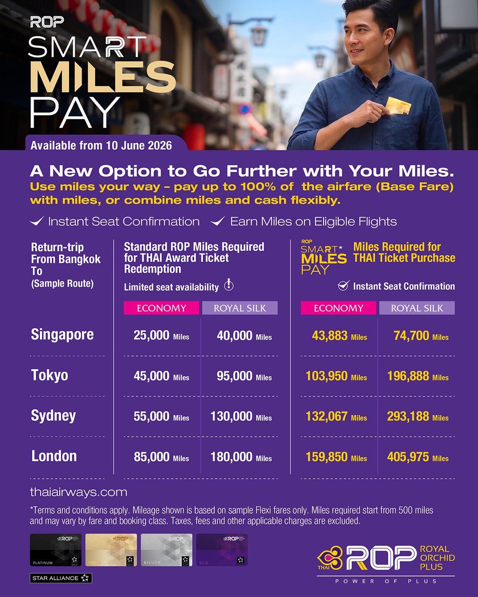 ThaiAirways's tweet photo. Your miles. Your choice. ✈️
Introducing #ROPSmartMilesPay.
From 10 June 2026, Royal Orchid Plus members can use miles to pay for up to 100% of the airfare* with instant seat confirmation.
More flexibility. More ways to travel.
#ThaiAirways #RoyalOrchidPlus #FlyTHAI https://t.co/NWXlDgOCCO