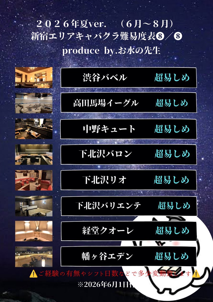omizu_sen's tweet photo. https://t.co/gkF5I6EPfH