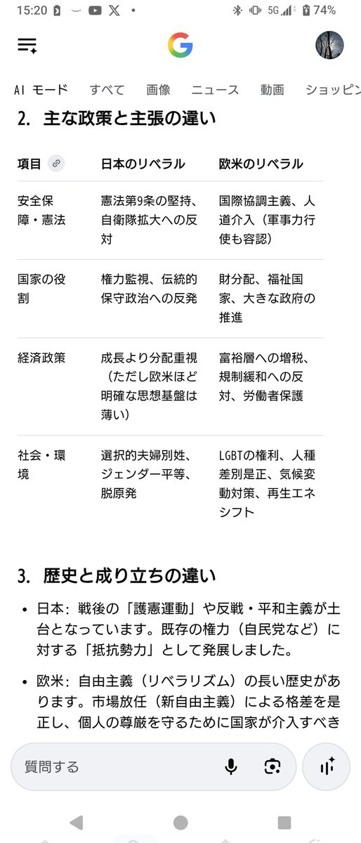 ForYourInforma's tweet photo. @aqn_purple2 日本の左派は自分たちをリベラルと呼ぶので、日本のリベラルと欧米のリベラルの違いを…

日本の若者は欧米のリベラルに近いです。
日本の年寄りは日本のリベラルです。

そういうことでは？ https://t.co/FSBBPDV5bZ