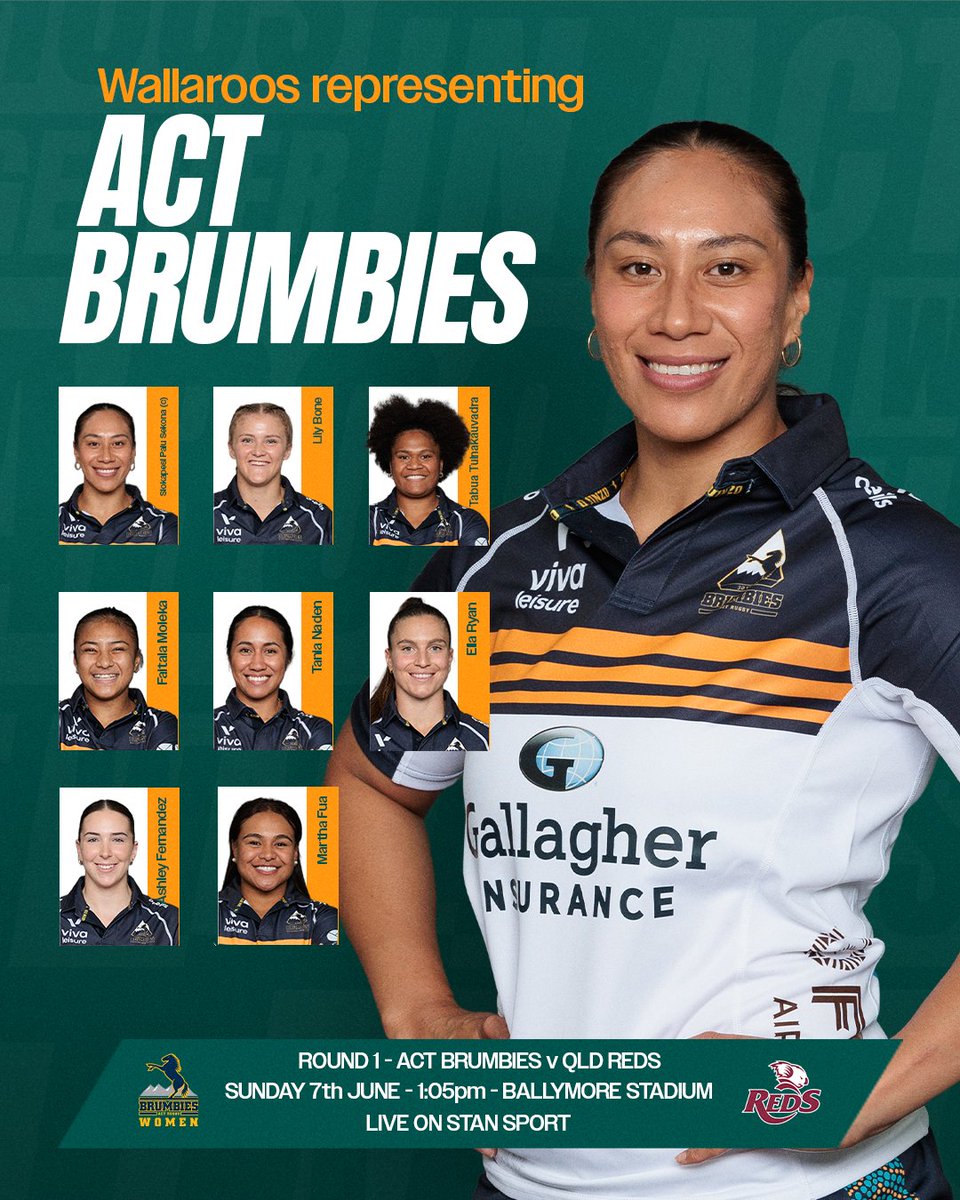 WallaroosRugby's tweet photo. Eight Wallaroos representatives for @brumbiesrugby in 2026 🔥 https://t.co/UCKur9gwlM