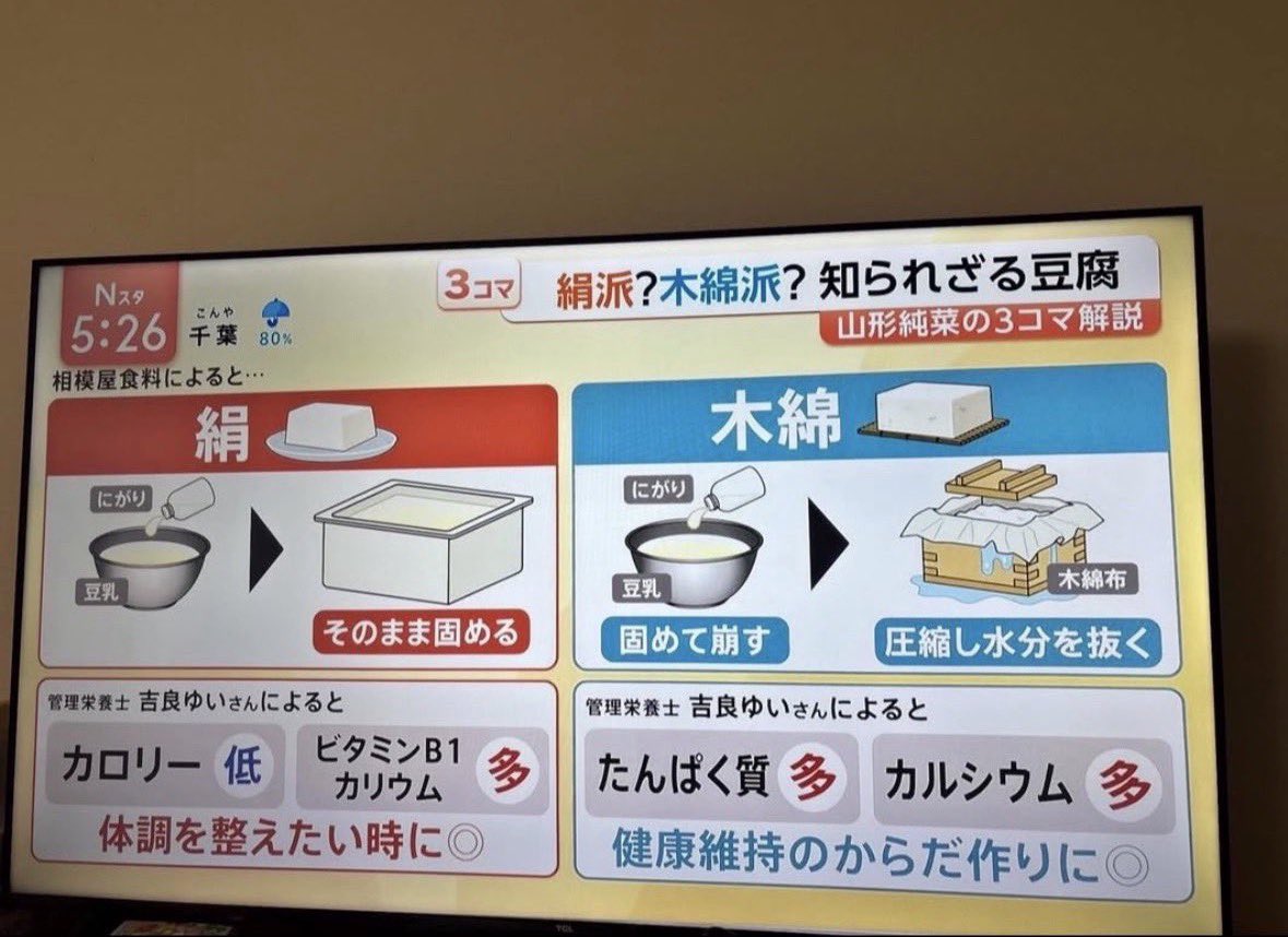 KatyaIvano22521's tweet photo. え。豆腐って絹と木綿でこんな違いあったの、？？
体重落としたい→【絹】
筋トレ勢→【木綿】ってことね。 https://t.co/SQtzpE0c45