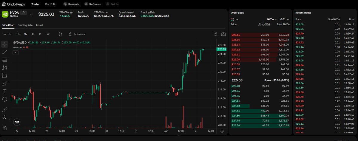 左右🔶BNB tweet media