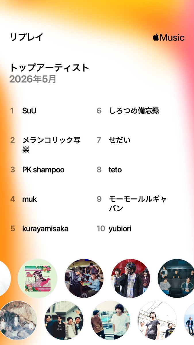 Zer0PointMotion's tweet photo. SuU♩ https://t.co/6blqLjaO5n