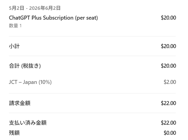 output09141's tweet photo. なんやて、、

chatGPTplus解約して再契約で年間6,000円節約。
AI時代はサブスク費用がかさむので有難い。

なお、１ドル136円を切ったときは、元の契約の方がお得。今後ドルが170円、200円と上昇する度ドル支払いでの出費は拡大。200円なら4,400円/月

chatGPTに聞いた内訳⇩
ChatGPT Plusの料金体系は、2026年初頭から日本向けに変更されました。

以前：20ドル + 日本の消費税10% = 22ドル
現在：2,727円 + 消費税10% = 3,000円（税込）

あなたは一度Plusを解約し、再契約したことで、

ドル建て契約 → 日本円建て契約

へ切り替わった可能性が高いです。

変更時期
2026年1月末頃：日本向けに「月額3,000円（税込）」表示が開始
2026年2月頃：既存ユーザーも、解約後に再契約すると円建てへ移行するケースが確認される

現在の為替レート（1ドル150円前後）なら、

旧料金：22ドル ≒ 3,300円
新料金：3,000円

となるため、

現在は円建て3,000円の方が安い可能性が高いです。

結論

あなたのケースは、解約・再契約により日本向けの新料金プランへ移行した可能性が高く、今後は月額3,000円（税込）の円建て請求になる見込みです。