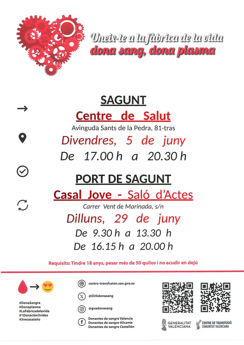 GVAsagunt's tweet photo. 📍Centro de Salud de Sagunto y Casal Jove de Puerto de Sagunto
📅Viernes 5 de junio y Lunes 29 de junio
No esperes a una situación de emergencia.  Las donaciones de sangre son imprescindibles todos los días para que continúe la actividad hospitalaria.
#LaFábricadelaVida #DonaSang https://t.co/DV7kqH7Wvy