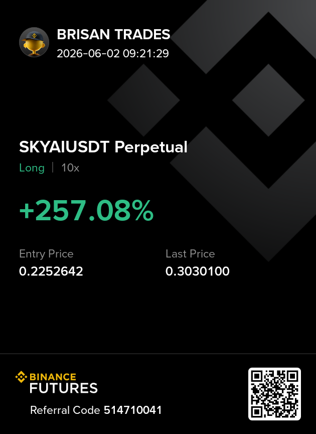 JBSILVESTER6's tweet photo. We can peacefully take our full profits 🤑 https://t.co/Otbw0hff9Y
