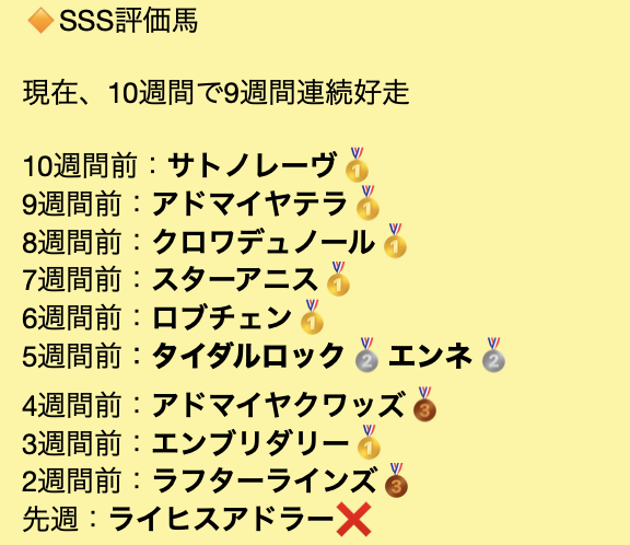 shoheikun_keiba's tweet photo. 毎週先着で配布している

「SSS評価馬」

10週間で9週間連続好走㊗️

相当な精度だろう🔥

今週の安田記念にもいる。
軸はこの馬に託す予定。
場合によっては単勝もぶち込む。

昨日の危険な人気馬に続き
今夜、配布開始。

いいね👍押しておいてくれ🔥 https://t.co/UUsrwWm7WC