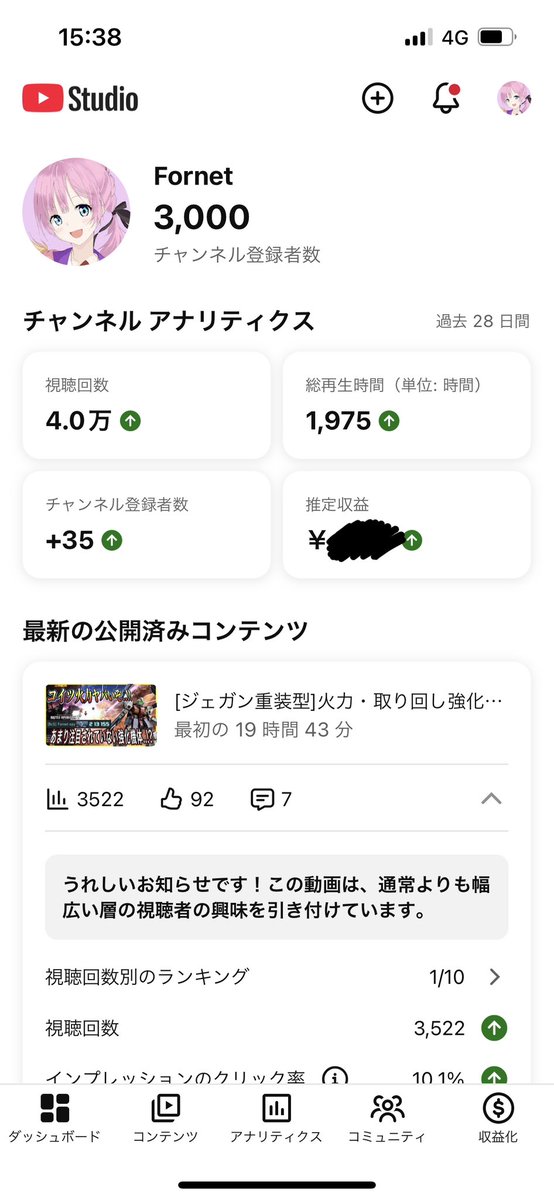 目標の登録者様3000人達成しました!! ありがとうございます！