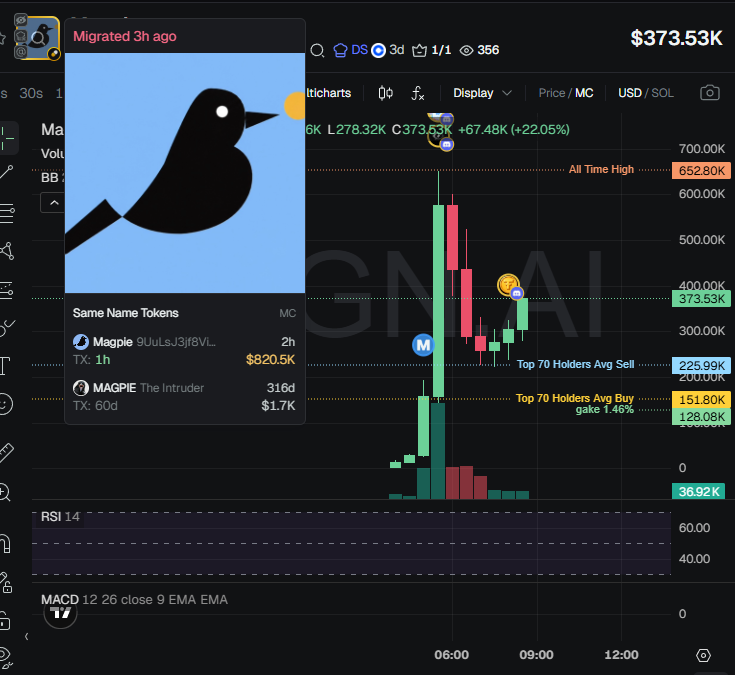 Nova tweet media