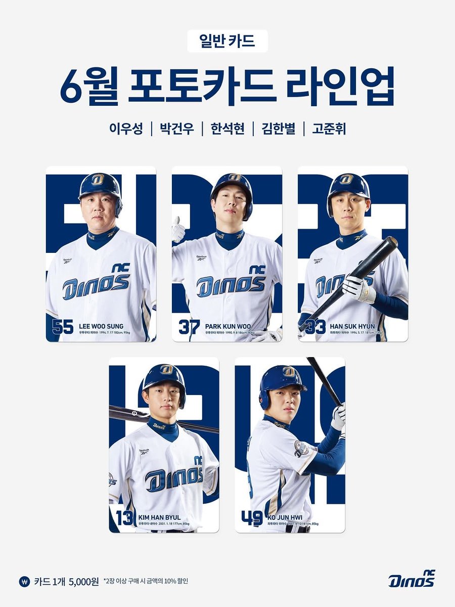 ncducks's tweet photo. 6월 이우성 박건우 한석현 김한별 고준휘 https://t.co/9DY1JVdRnK