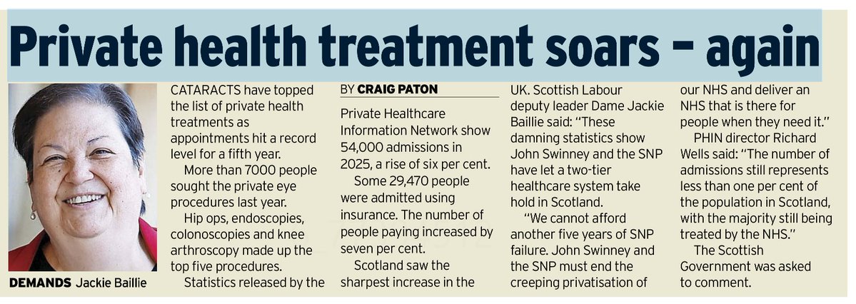 AgentP22's tweet photo. The next time John Swinney tells you waiting lists are coming down, remember this:

👇 https://t.co/VkLZusGdmi