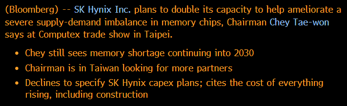 knockouttrader's tweet photo. SK Hynix to double Memory production capacity over five years and sees memory shortage at least last until 2030

$MU $000660.KS https://t.co/ggsWhWPBfC
