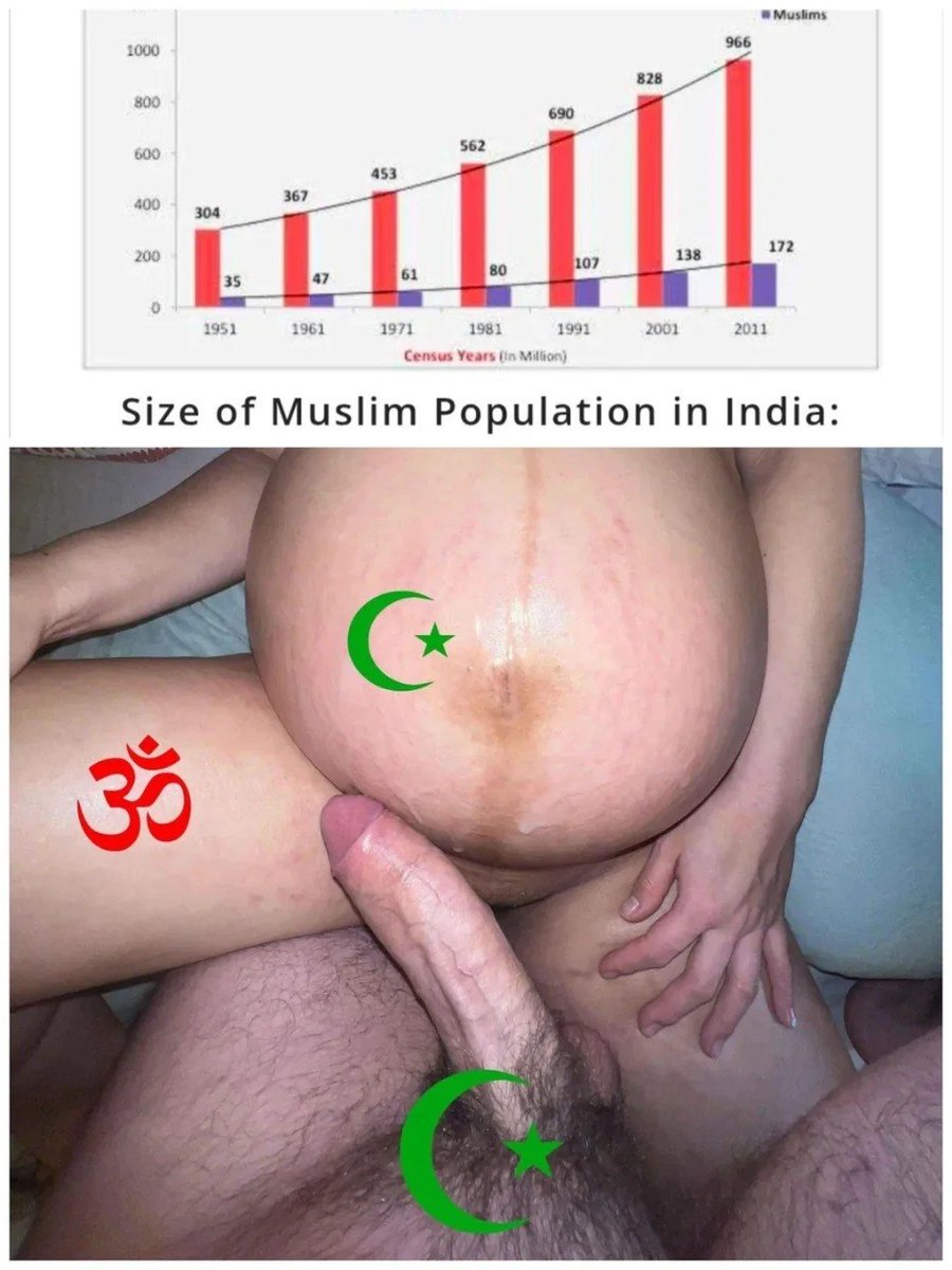 Hcuck_99's tweet photo. Muslim cum is being poured nonstop into Hindu pussies, Muslim baby production running 24/7. In Bangladesh Pakistan,Muslims are fucking and rap ing Hindu sluts.The Hindu whore spreads her cunt wide open in front of the thick #Muslim cock,that's the real face of Hindu sluts.
#mbull https://t.co/VF401dJ3n8