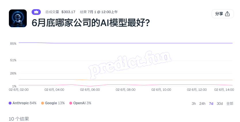 flyawei tweet media