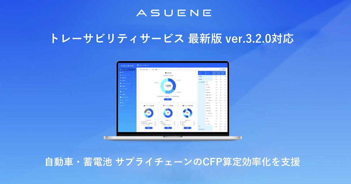 wataset's tweet photo. ASUENEは、ウラノス・エコシステムの取り組みでもある自動車・蓄電池向けトレーサビリティの最新版Ver3.2に対応しました🚗
エンタープライズ企業からSMBまで、サプライチェーン全体を支援するプロダクトとして拡充していきます👨‍💻
https://t.co/IIErQauM22 https://t.co/5G7ifuXi5n