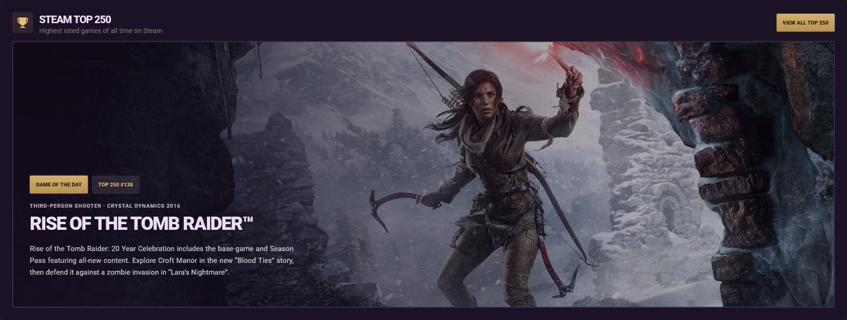 Steam_250's tweet photo. Rise of the Tomb Raider is our Game of the Day at global Steam rank #138 on the brand new Steam 250 home page: serving as your dashboard for what's currently hot and trending on Steam. Do you like our new home page design?

https://t.co/Iq7QulqQJy https://t.co/6nc7DRKZ1a