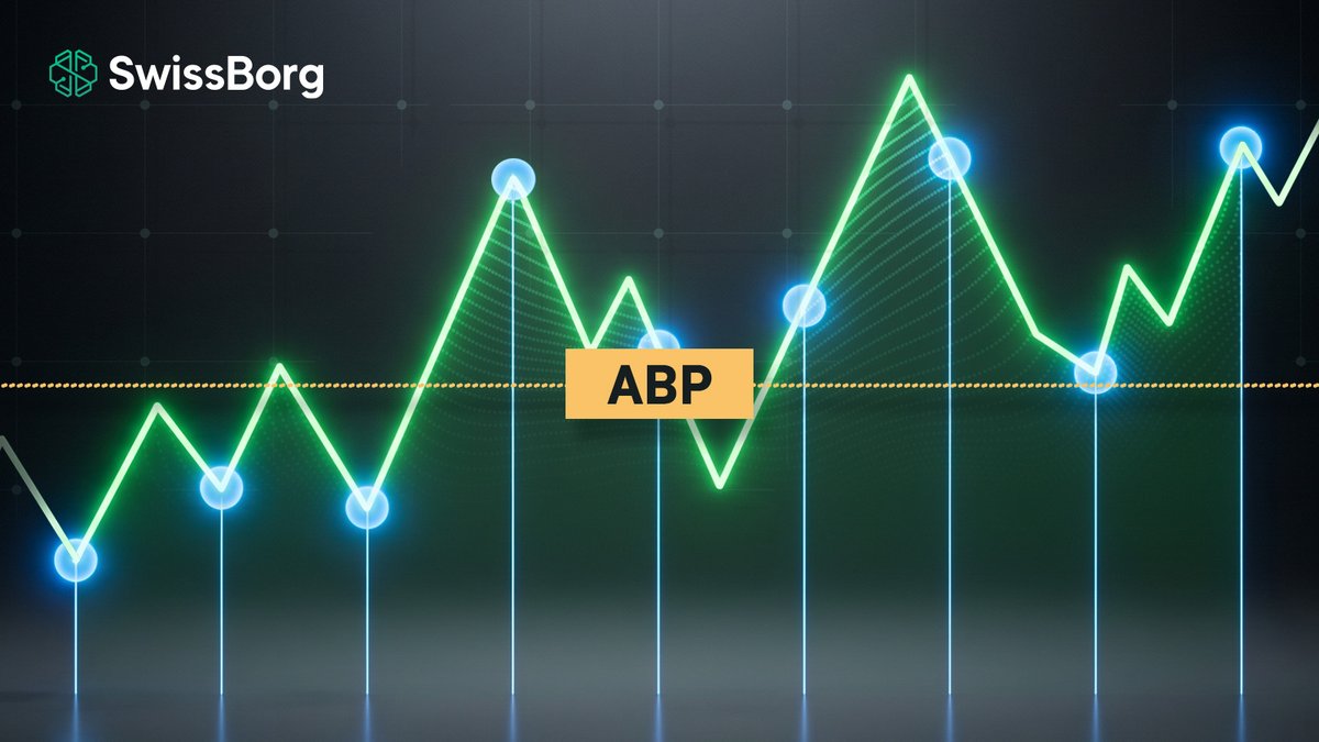 swissborg's tweet photo. BTC under $70K. Fear and Greed at 23.

Red days separate the investors from the speculators.

Speculators check the price every ten minutes. 

Investors set their strategy and let it run.

Nothing changes the plan. 💚 https://t.co/1X3EZNP42m