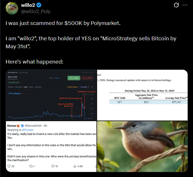 SheTrades_08's tweet photo. Someone just lost $500K on Polymarket… and the details are ugly. 🤯

He put $500K on Polymarket betting YES that MicroStrategy would sell $BTC before May 31.

Strategy DID sell $BTC before May 31.
An official SEC filing confirmed it.

The market was still OPEN when that info dropped.

He doubled down.

Then Polymarket added a “clarification” saying confirmation had to come before the cutoff… and resolved NO.

$500K wiped on a technicality added after the fact.

If markets can rewrite resolution logic after trades are placed, what’s the point?

It’s a rigged game.

This should be illegal!