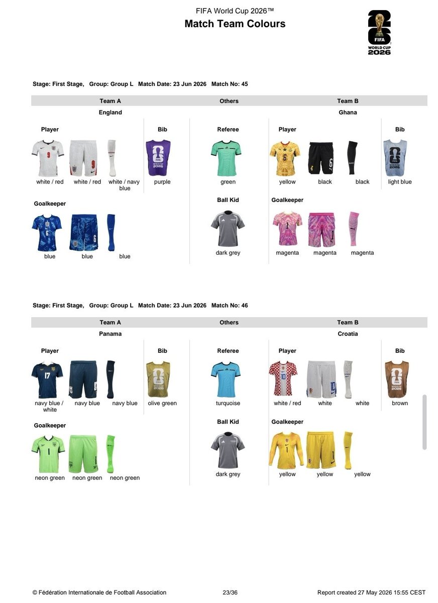 Scott_Geelan's tweet photo. Appears that Ghana are not scheduled to wear their white shirt during the group stage &amp; will instead wear yellow in each match.

However, in 2/3 matches (England &amp; Croatia), they will wear a change combination with black shorts &amp; socks...

Credit @lbertozzi https://t.co/ZCSwnaLsYi