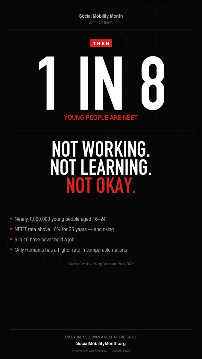 digilearningHQ's tweet photo. 1 in 8 UK young people are NEET.

That's nearly 1,000,000 with nowhere to go.

At DigiLearning, we show up. Free events, real opportunities, no gatekeeping.

👉 https://t.co/JlUNbzsJUR

#DigiLearning #SocialMobilityMonth #NEET https://t.co/rWfoD5SvJm