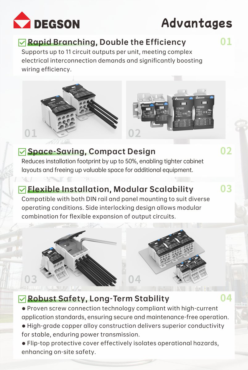 DEGSON1990's tweet photo. ⚡DEGSON proudly introduces the DDB Series High-Current Distribution Terminal Blocks, engineered to overcome industry bottlenecks and deliver efficient, safe, and reliable solutions for:
🔌 Power Systems ⚙️ Machinery Manufacturing 🌿 New Energy

#DEGSON #TerminalBlocks https://t.co/52Kv1EHYi1