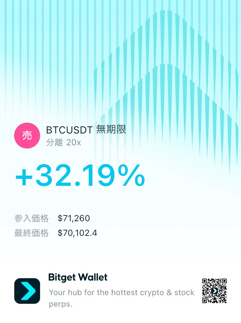 yanoteck's tweet photo. ビットコイン暴落、遅れてショート入ったけど、そこそこゲット。

7万ドル切りそうな感じだけど、キリ番は必ず反発あるので、この辺でクローズ https://t.co/CprGWNuEJQ