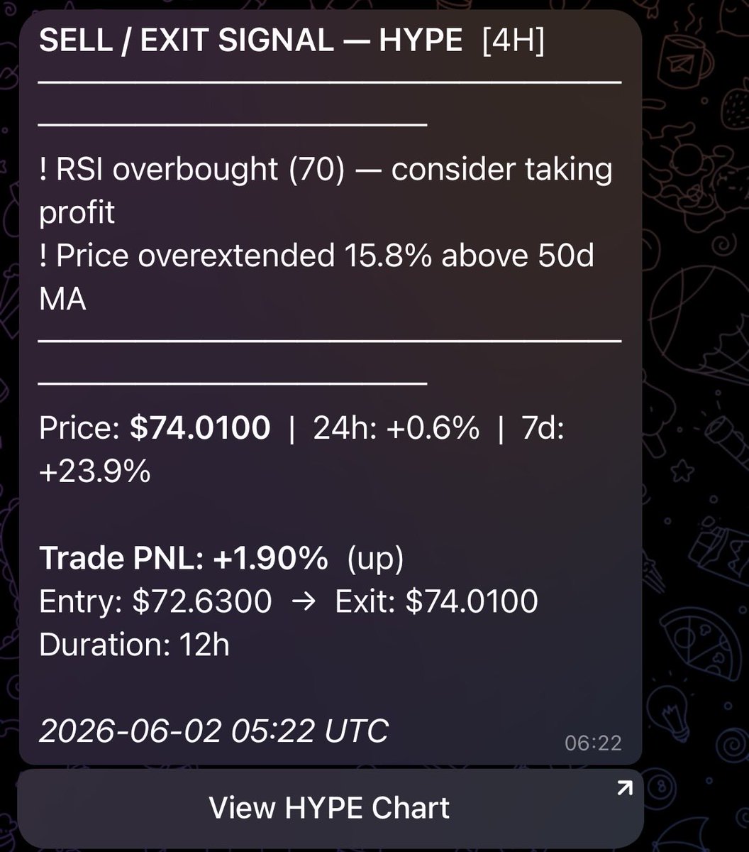 VantEdge Bot tweet media